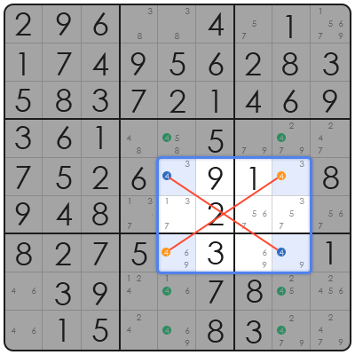 sudoku eyes